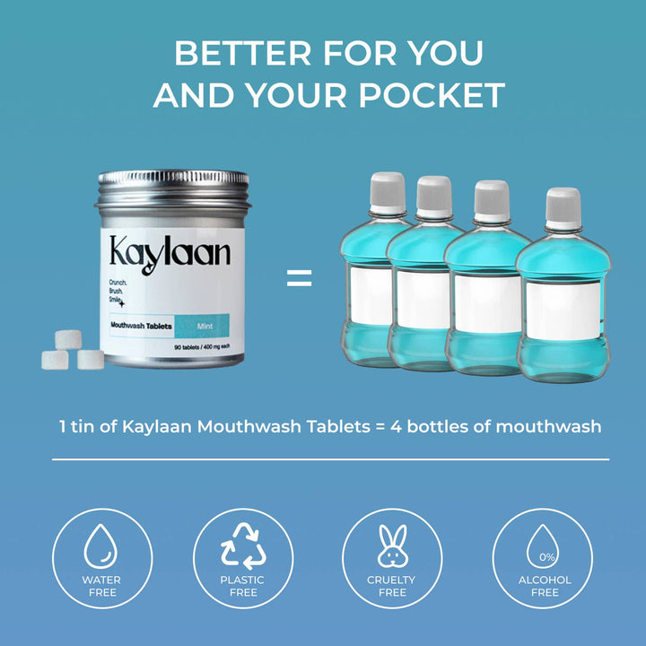 Mouthwash Tablets