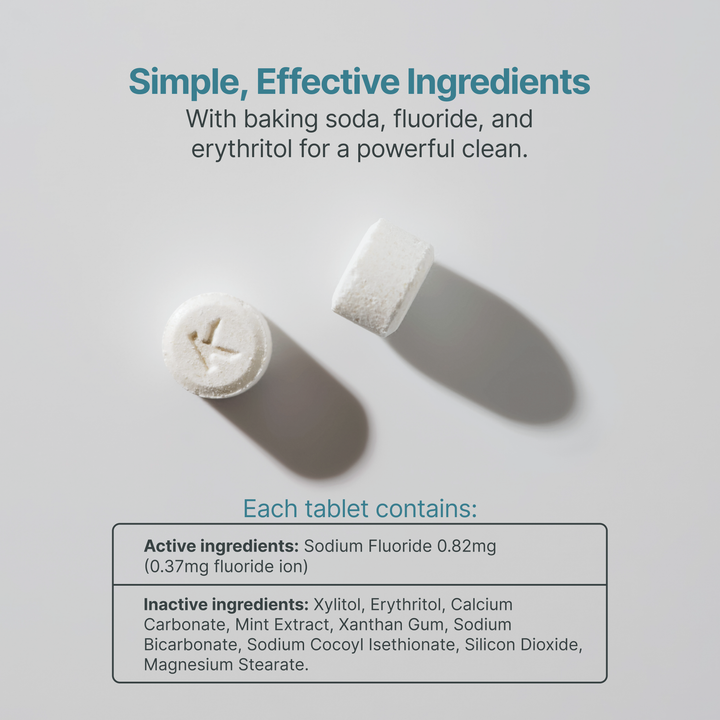 Toothpaste Tablets with Fluoride - 90ct - Mint